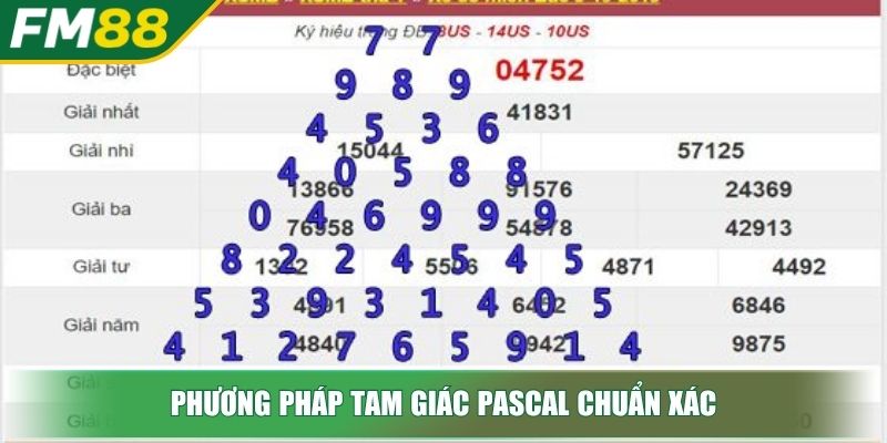Cách Đánh Đề Theo Tổng Chuẩn Xác Và Hiệu Quả Cho Tân Thủ 3 Phương pháp tam giác Pascal chuẩn xác